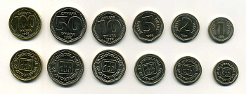 Югославия лот из 6 монет 1993 1, 2, 5, 10, 50, 100 динаров KM 154, 155, 156, 157, 158, 159 UNC N2-14