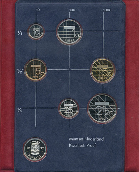НИДЕРЛАНДЫ НАБОР ИЗ 6 МОНЕТ + ЖЕТОН 1992 В ОРИГИНАЛЬНОМ БУКЛЕТЕ, С СЕРТИФИКАТОМ PROOF 7-4-65