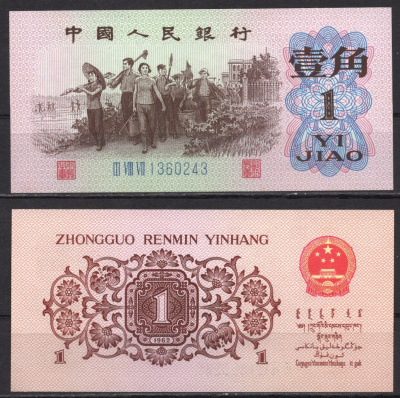 Китай 1 цзяо 1962 Pick 877 c бумага UNC (пресс) 7220-69-2-2