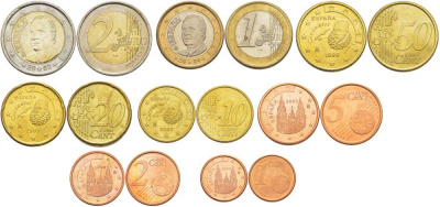 Испания евронабор из 8 монет 1999-2004 1, 2, 5, 10, 20, 50 евроцентов, 1 и 2 евро KM 1040, 1041, 1042, 1070, 1071, 1072, 1073, 1074 UNC N5-70