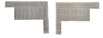 Россия, Общество Курско-Харьковско-Азовские железные дороги купонный лист (9 купов по 3 рубля 75 копеек) от 4 % облигации 1914 бумага 8609-18-1-2