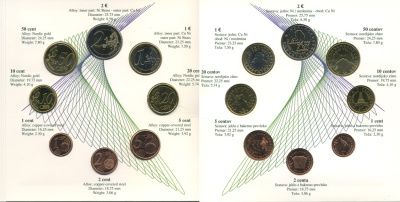 Словения набор из 8 монет 2007 Франце Прешен, официальный набор в запайке и буклете UNC 7-4-2-47