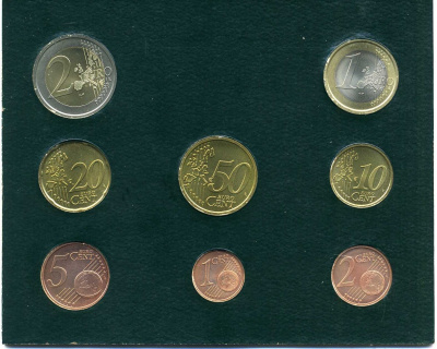 Ватикан евронабор из 8 монет 2005 Папа Иоанн Павел II, в оригинальном буклете KM MS 111 биметалл UNC 7-1-1-11