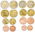Кипр евронабор из 8 монет 2010 1, 2, 5, 10, 20, 50 евроцентов, 1 и 2 евро KM NEW биметалл  UNC  4681-311-317