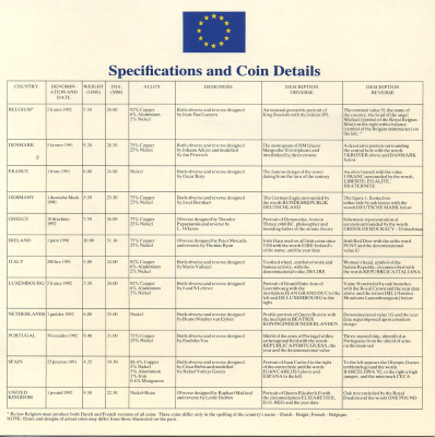 Европа набор из 12 доевровых монет разных стран 1990-1992 в оригинальном буклете UNC 7-4-67
