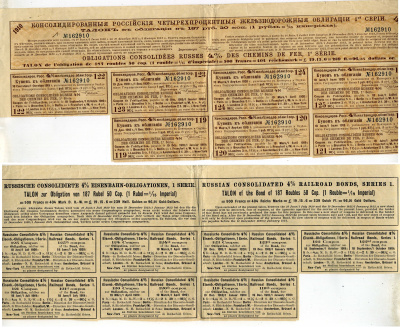 Россия купонный лист (7 купонов по 1 рубль 87 1/2 копеек) от 4% консолидированной железнодорожной облигации 1910 510-2-2